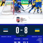 Eesti koondis lõpetas MM-turniiri 0:8 kaotusega Ukrainale ja pälvis neljanda koha