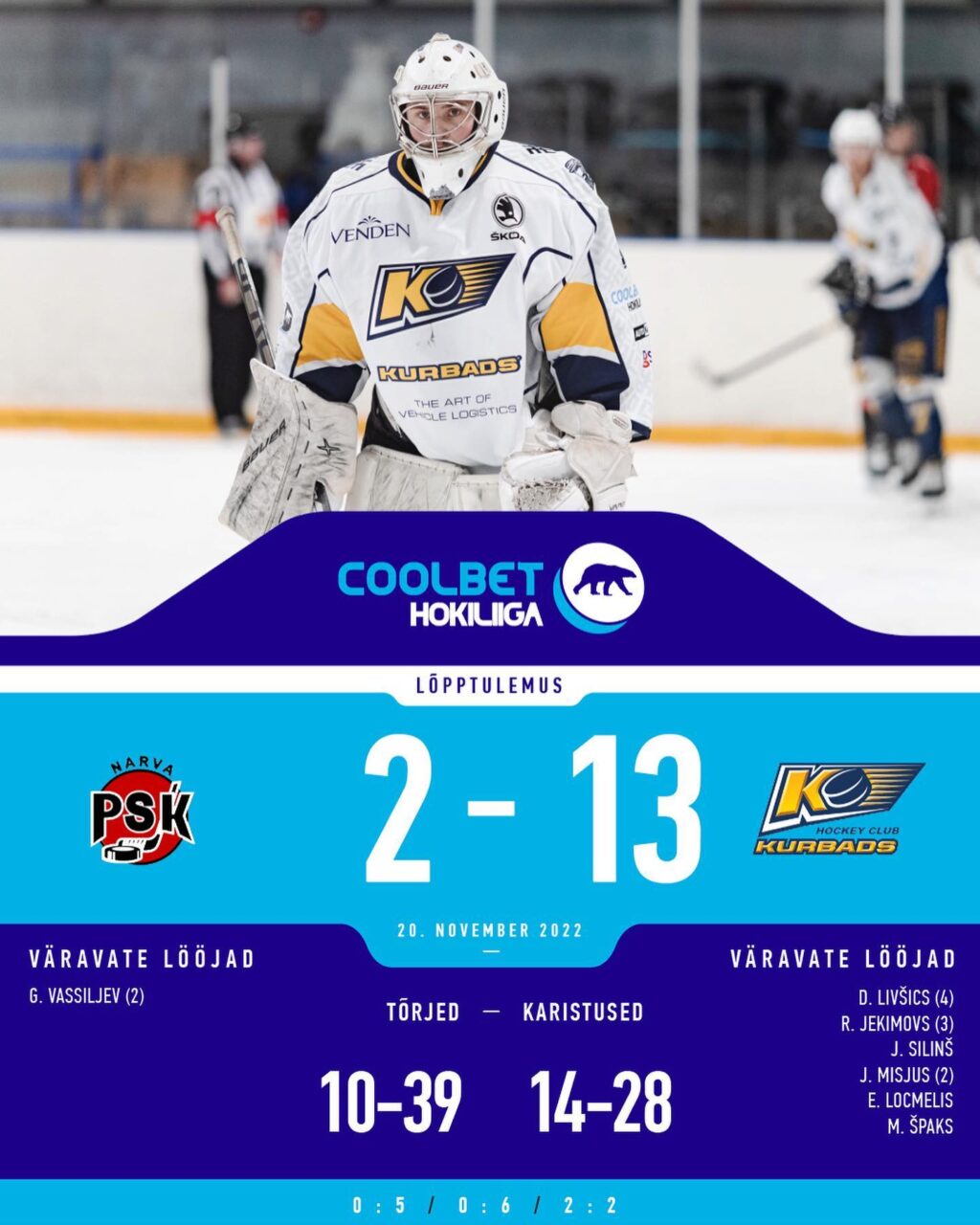 Foto: Catherine Kõrtsmik