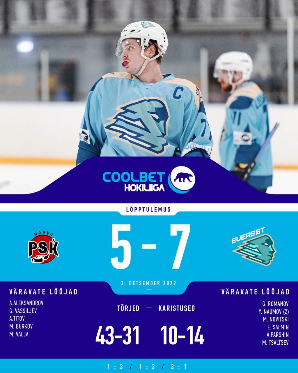 Foto: Catherine Kõrtsmik