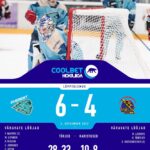 HC Everest alistas koduväljakul Tartu Välk 494 6:4 ning tõusis tabelis neljandaks Foto: Catherine Kõrtsmik