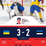 <strong>Eesti U20 noortekoondis alistus MM-il lõpuminutite väravatest Ukrainale 2:3 ning püsib viimasel kohal</strong>