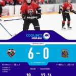<strong>Coolbet Hokiliigas olid võidukad HC Panter ja HS Riga</strong> <strong>Coolbet Hokiliigas olid võidukad HC Panter ja HS Riga</strong>
