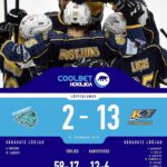 Coolbet Hokiliigas olid võidukad põhiturniiri parimad HK Kurbads ja HC Panter