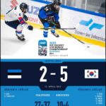 Eesti U18 noortekoondis kaotas MM-il Lõuna-Koreale 2:5